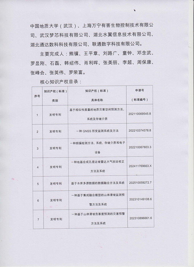 申报2025年度长江科学技术奖公示文档08.11_03.png